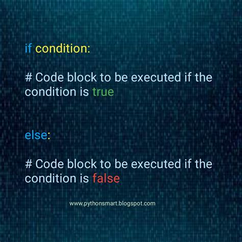 Toradh íomhá ar Python If Elif Else Code