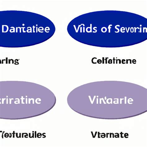 Image result for Variable Picture in Computer Science