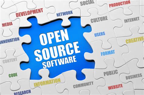 Image result for Open Source Software Building