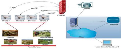 Types of Computer Based On Machanism に対する画像結果