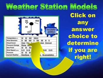 Weather Station Model Practice Worksheet に対する画像結果