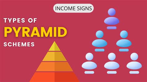 Types of Pyramid Schemes - All 4 Explained - Income Signs