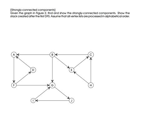 Image result for Strongly Connected Components of a Graph