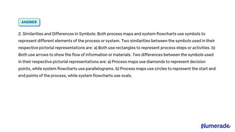 Image result for Difference Between a System and Process