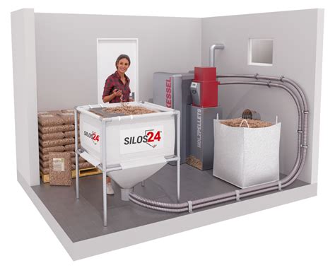 Afbeeldingsresultaten voor Pellet Automatisch