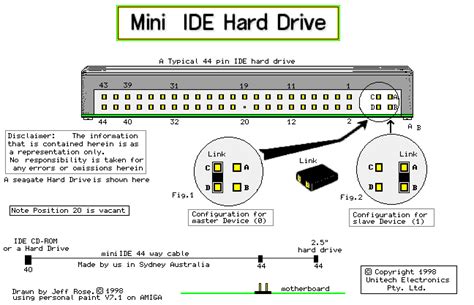 Toradh íomhá ar IDE 40-Pin Header Pinout
