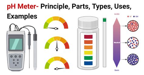Toradh íomhá ar Ph Meter for Laboratory Use