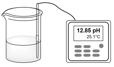 Toradh íomhá ar Ph Meter for Laboratory Use