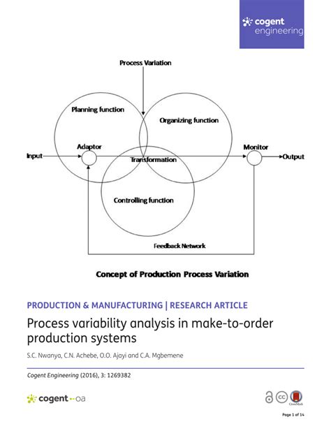 Process Variability Vector Graphic に対する画像結果