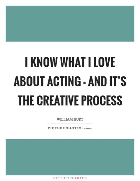 Image result for Creative Process Quotes