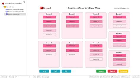Toradh íomhá ar Capability Map Heatmap