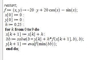 Backwards Euler Method Example に対する画像結果