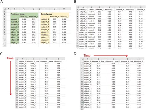 Image result for Machine-Readable File Image Examples
