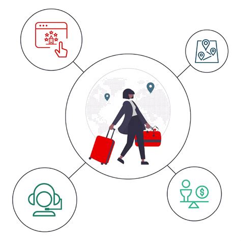 Image result for Consortia Program Icon