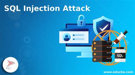 Image result for What Is a N SQL Injection Attack