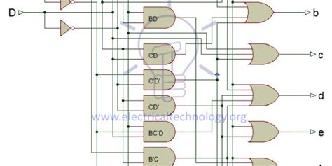 Bcd to 7 Segment Decoder Pin Configuration に対する画像結果