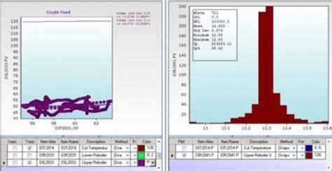 Image result for Uniformance ProcessBook