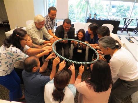 What Is Capacity-Building に対する画像結果