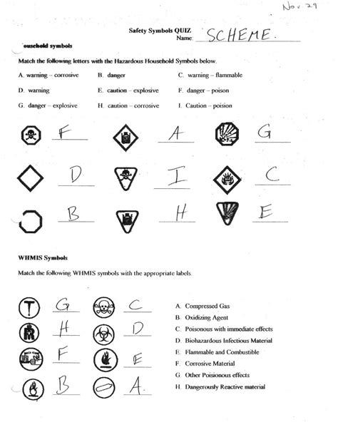 Image result for Free WHMIS Test