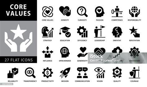 Image result for Symbol to Represent Core Values