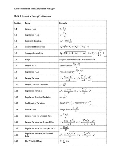 Statistics Formulas PDF に対する画像結果