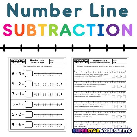 Image result for Adding and Subtracting Number Line Worksheet
