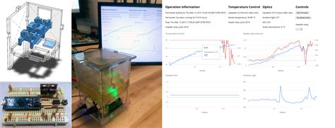 Image result for E. Coli Fermentor