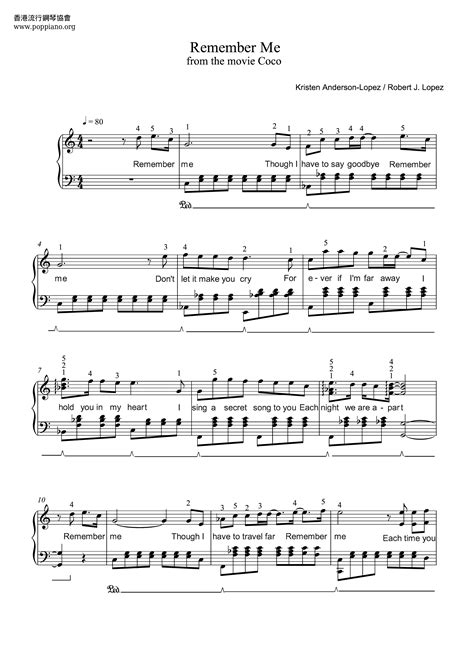 Coco Remember Me Music Notes に対する画像結果