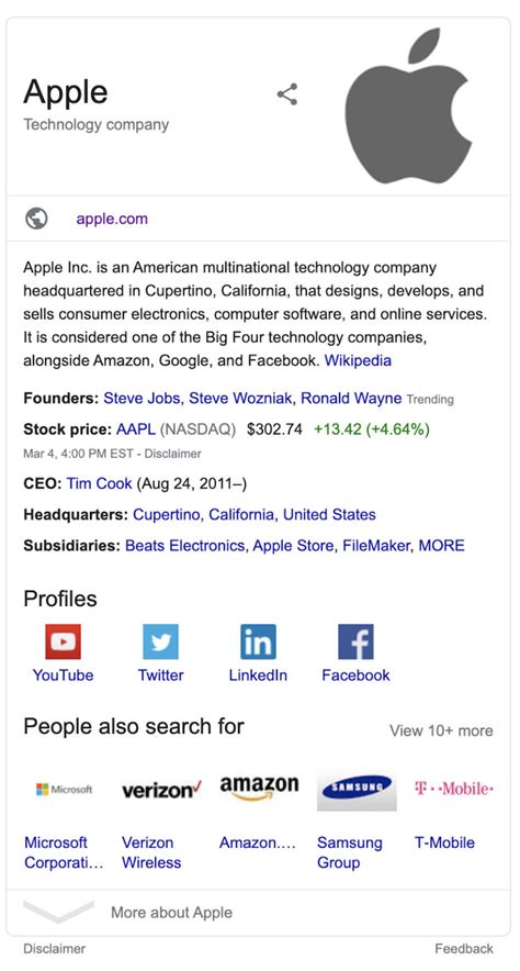 Image result for Google Knowledge Graph