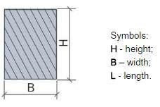 Form Factor of Rectangular Beam に対する画像結果