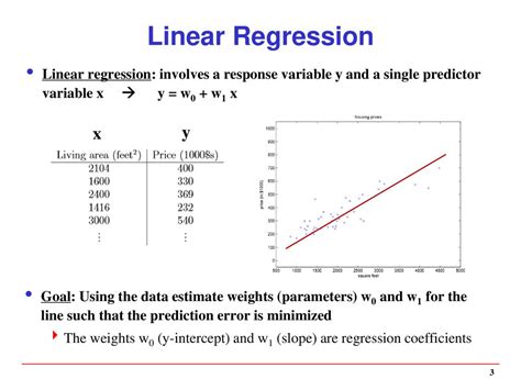 Image result for Regression Analysis Certain Variable