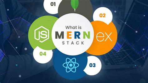 Mern Stack Report కోసం చిత్ర ఫలితం