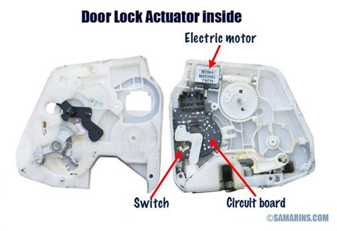 Image result for Power Door Lock Diagram