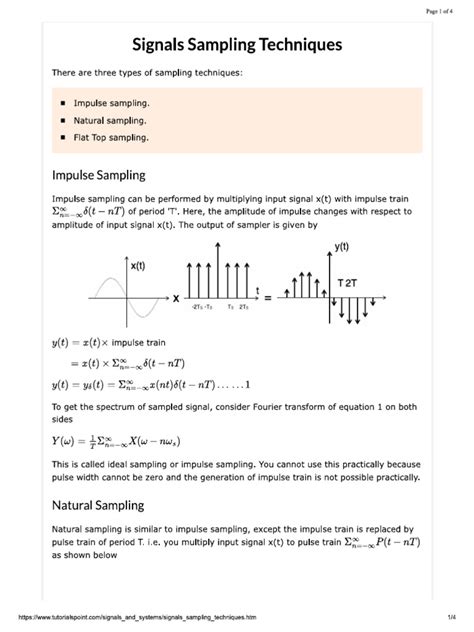 2 Layer Signal Sampling Method に対する画像結果