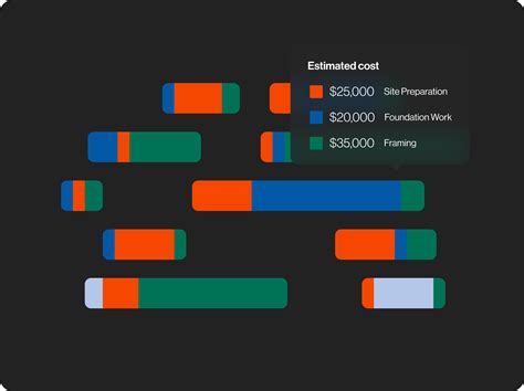 Afbeeldingsresultaten voor How Does a Front Form