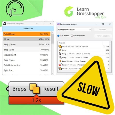 Toradh íomhá ar Grasshopper Script Display