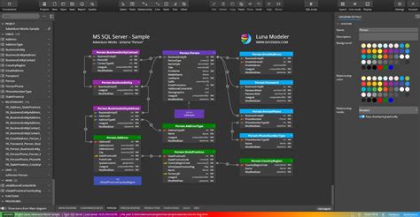 Image result for Database Table Diagram