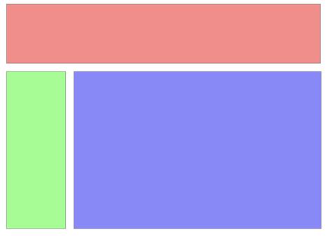 HTML and CSS Tasks に対する画像結果