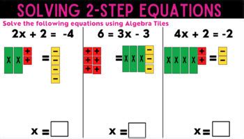 Image result for Using Algebra Tiles to Solve Equations
