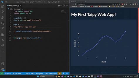 Image result for How to Create Front End Using Python