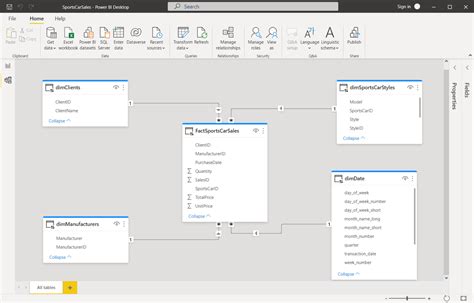 Image result for Star Schema Power BI