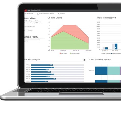 Toradh íomhá ar Infor SCM Software