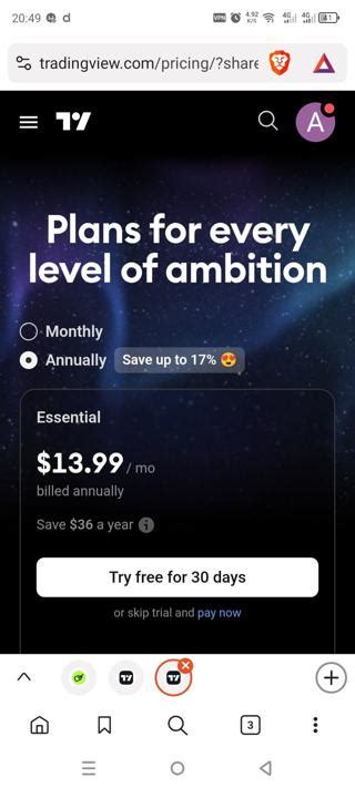 Best Code for Trading View に対する画像結果