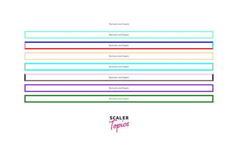 Image result for Add Border Color to HTML Web Page