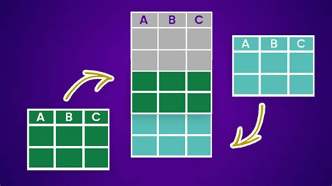 Image result for Power Query Combine Files