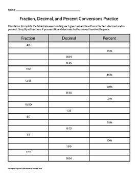Afbeeldingsresultaten voor Fraction/Decimal Percent Conversion Worksheet