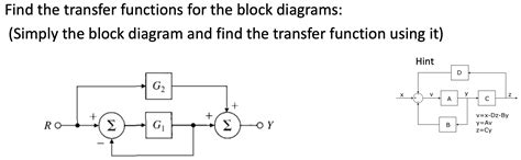 Finding Transfer Function Using Block Diagram に対する画像結果