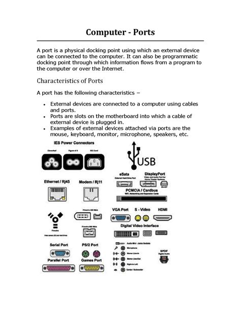 Image result for Various Computer Ports