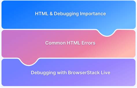 Debug HTML Code に対する画像結果