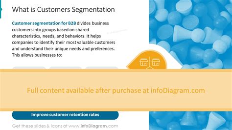 Image result for B2B Customer Segmentation Models